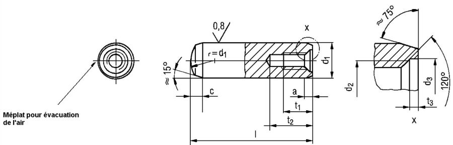 Goupille cylindrique taraudée