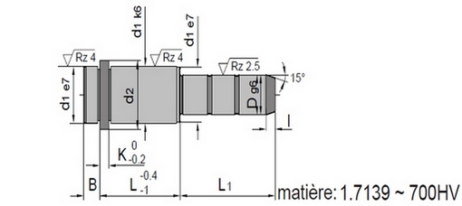 Colonne de guidage avec collerette de centrage
