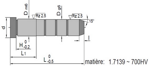 Colonne de guidage avec deux diamètres d'ajustage et rainure de graissage