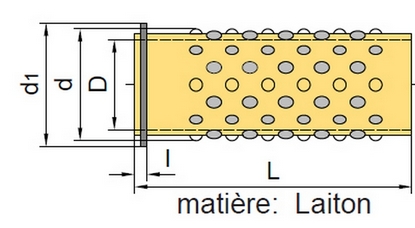 Cage à billes