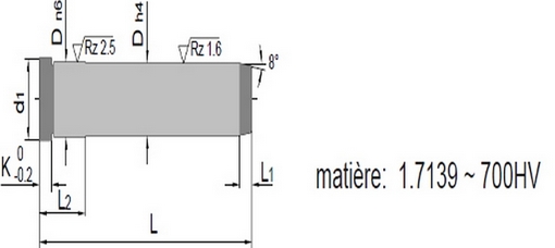 Colonne de guidage avec collerette