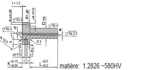 Buses d'injection avec rayon