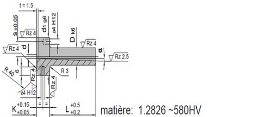 Buses d'injection avec rayon