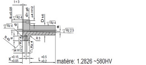 Buses d'injection avec rayon