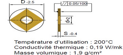 Plaque isolante