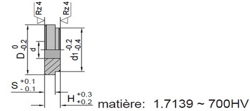 Rondelle de maintien