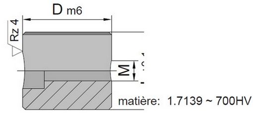 Pièce de centrage